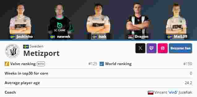 BLAST London Open 2025： Vitality 2-1 FaZe