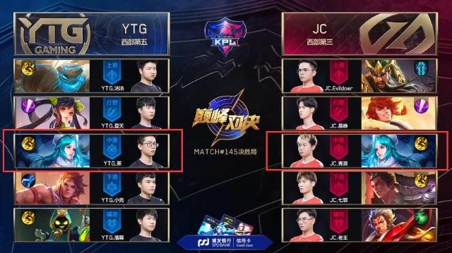 EDG vs DRG 和 Bilibili vs Trace — VCT 2025：中国第一阶段季后赛